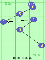 S-3-4-2-5-B-F S-3-4-2-5-B-F