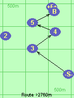 S-3-4-5-B-F S-3-4-5-B-F
