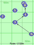 S-3-4-B-F S-3-4-B-F