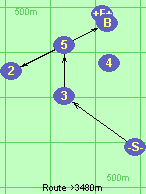 S-3-5-2-B-F S-3-5-2-B-F