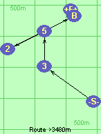 S-3-5-2-B-F S-3-5-2-B-F