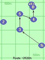 S-3-5-4-B-F S-3-5-4-B-F