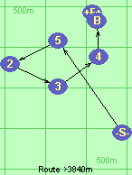 S-5-2-3-4-B-F S-5-2-3-4-B-F