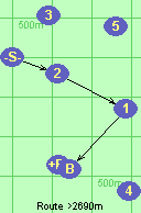 S-2-1-B-F