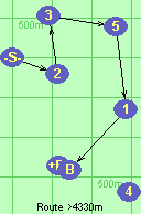 S-2-3-5-1-B-F