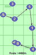 S-2-5-1-4-B-F