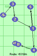 S-3-2-1-5-4-B-F