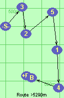 S-3-2-5-1-4-B-F