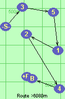 S-3-5-1-2-4-B-F