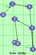 S-3-5-4-1-2-B-F