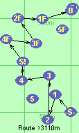 S-1-2-3-4-S!-4F-3F-2F-1F-B-F