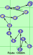 S-1-2-3-5-4-S!-4F-3F-5F-2F-1F-B-F
