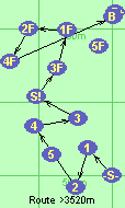 S-1-2-4-3-S!-3F-1F-2F-4F-B-F