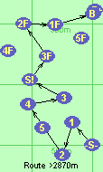 S-1-2-4-3-S!-3F-2F-1F-B-F