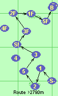 S-1-2-5-3-S!-3F-2F-1F-5F-B-F