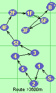 S-1-2-5-4-3-S!-4F-2F-1F-5F-3F-B-F