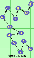 S-1-2-5-4-3-S!-4F-2F-3F-1F-5F-B-F