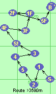 S-1-2-5-4-3-S!-4F-3F-1F-2F-5F-B-F