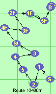 S-1-2-5-4-3-S!-4F-3F-2F-1F-5F-B-F