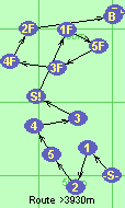 S-1-2-5-4-3-S!-1F-5F-3F-4F-2F-B-F