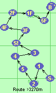 S-1-2-5-4-3-S!-3F-4F-2F-1F-5F-B-F