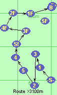 S-1-3-2-4-S!-3F-4F-2F-1F-B-F