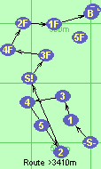 S-1-3-4-2-S!-3F-4F-2F-1F-B-F