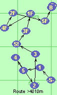 S-1-5-4-2-3-S!-3F-1F-4F-2F-5F-B-F