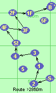S-2-1-3-4-S!-4F-3F-2F-1F-B-F