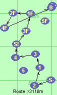 S-2-1-3-4-S!-3F-1F-2F-4F-B-F