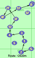 S-2-1-3-4-S!-3F-2F-4F-1F-B-F
