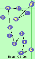 S-2-1-3-5-S!-2F-1F-5F-3F-B-F