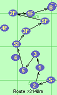 S-2-1-3-5-S!-3F-5F-2F-1F-B-F