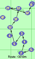 S-2-1-3-5-S!-3F-1F-2F-5F-B-F
