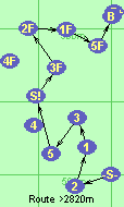 S-2-1-3-5-S!-3F-2F-1F-5F-B-F