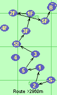 S-2-1-5-3-S!-3F-1F-2F-5F-B-F