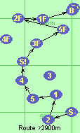 S-2-1-5*4-S!-3F-5F-2F-1F-B-F