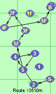 S-2-4-3-5-S!-3F-2F-4F-5F-B-F