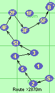 S-2-5-4-3-S!-4F-2F-3F-5F-B-F