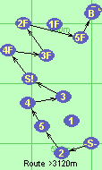 S-2-5-4-3-S!-4F-3F-2F-5F-B-F