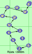 S-2-5-4-3-S!-3F-4F-2F-5F-B-F