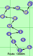 S-2-5-4-3-S!-3F-4F-2F*1F-5F-B-F