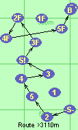 S-2-5-4-3-S!-3F-2F-4F-5F-B-F