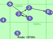 S-1-3-2-B-F