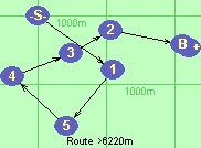 S-1-5-4-3-2-B-F