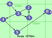 S-3-1-2-4-5-B-F