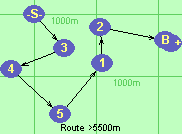 S-3-4-5-1-2-B-F