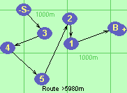 S-3-4-5-2-1-B-F