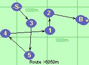 S-3-5-4-1-2-B-F