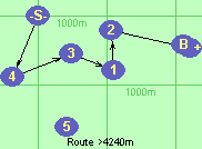 S-4-3-1-2-F